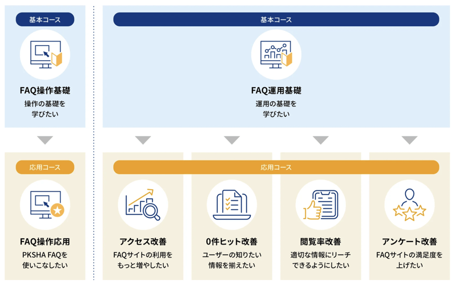 スクリーンショット 2023-09-29 10.24.35