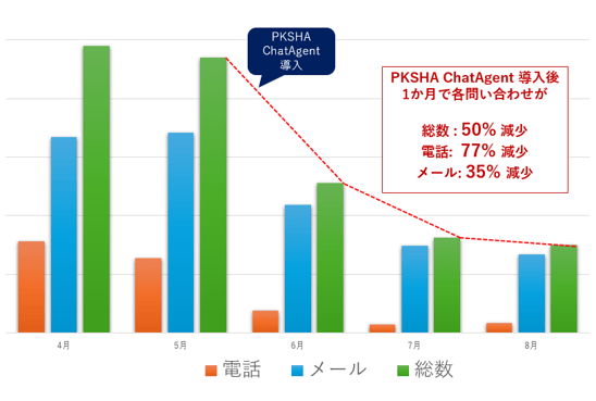 タレントアンドアセスメント様 ̳挿入画像2