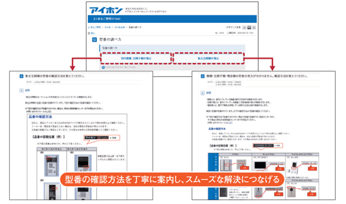 挿入図
