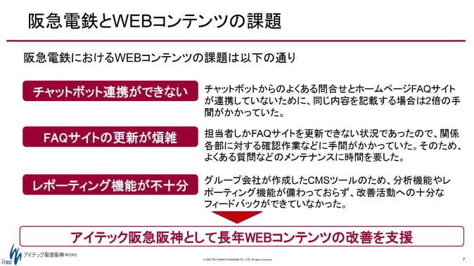 阪急電鉄とWEBコンテンツの課題