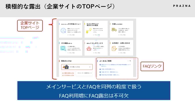 利用されるFAQサイトは何をしてる？認知獲得やデザインの打ち手を解説