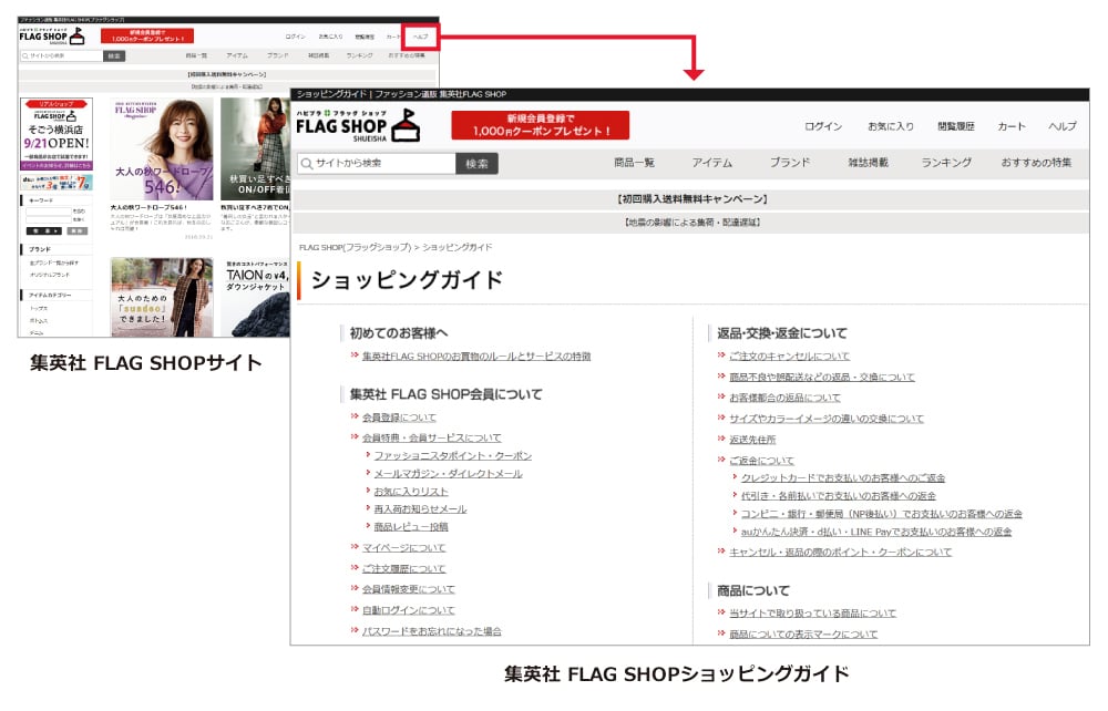 導入前の課題：FAQの管理に加えてお問合せ対応履歴の記録が必要だった