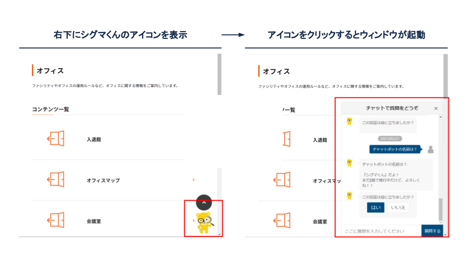   運用、活用方法について