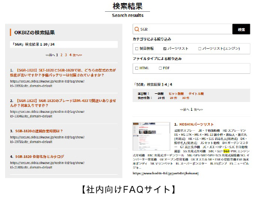 「PKSHA FAQ」はどのように利用されていますか。