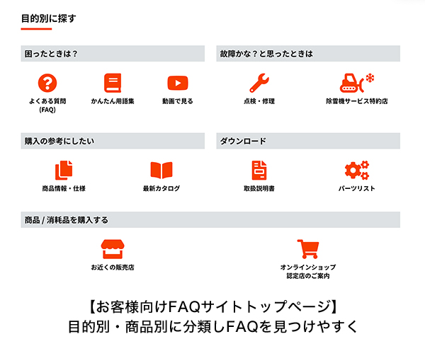 FAQやサポートサイト作りの工夫を教えてください。