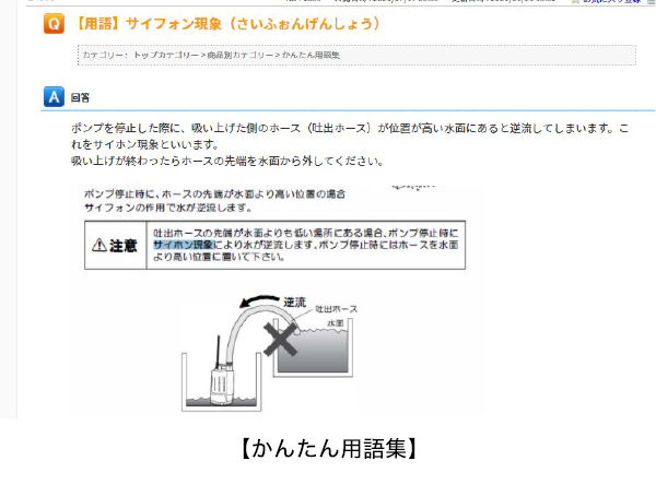 FAQやサポートサイト作りの工夫を教えてください。