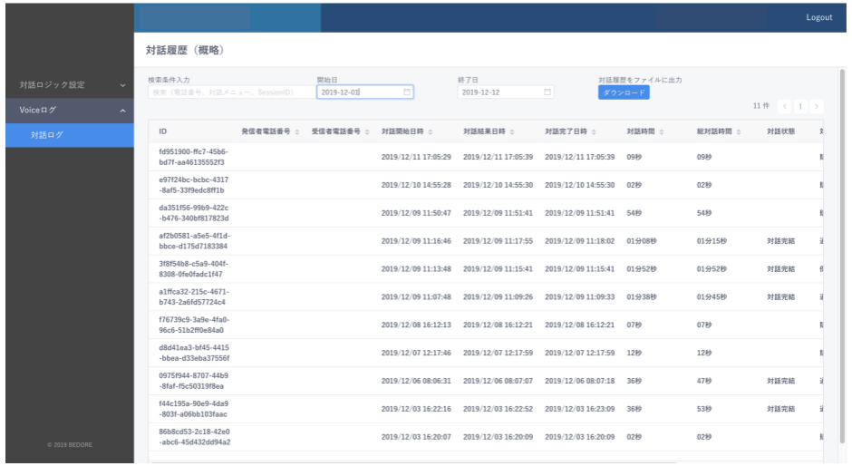 7割を超える対話完結率を安定的に記録