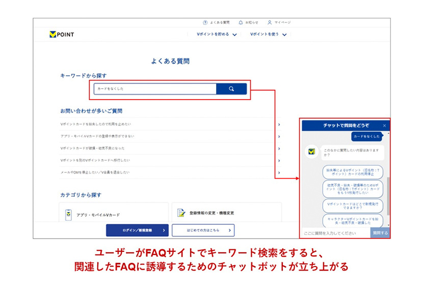 CCCMKホールディングス株式会社