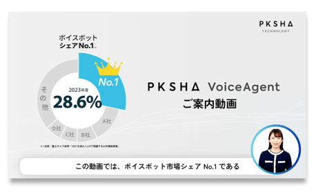 VoiceAgentデモ動画