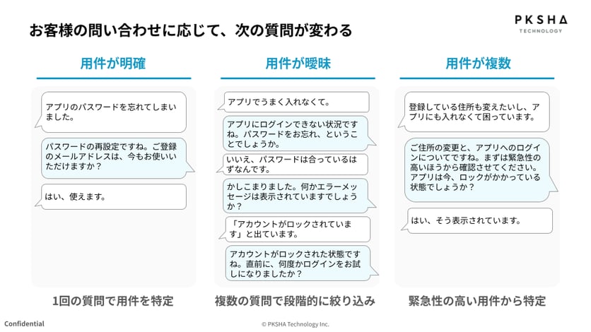 VoiceAgent_対話例_プレスリリース用