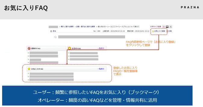 利用されるFAQサイトは何をしてる？認知獲得やデザインの打ち手