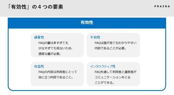 FAQコンテンツ、どのくらいの量を作るべき？適量の考え方を解説 - CX