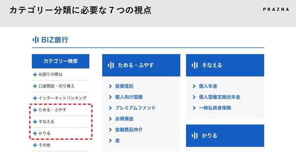 FAQコンテンツ、どのくらいの量を作るべき？適量の考え方を解説 - CX
