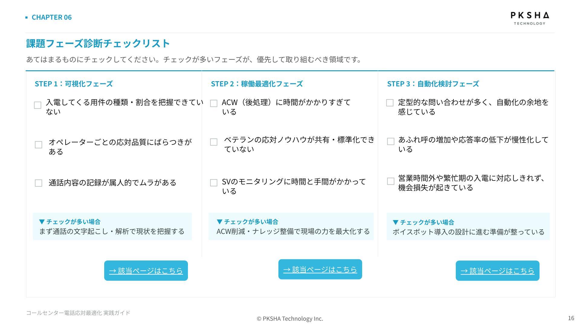 20260814_WP_コールセンター電話応対最適化実践ガイド  (2)