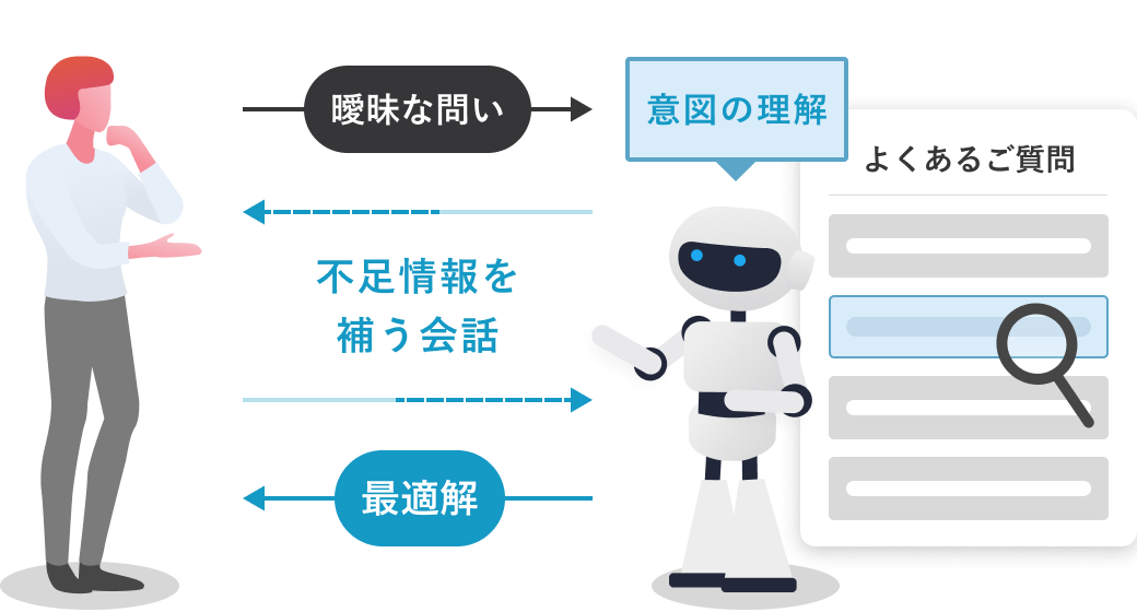 illust-beyond-agent-chat