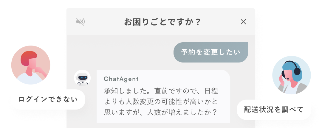 PKSHA ChatAgent（パークシャ チャットエージェント）の利用イメージ。AIエージェント（AIチャットボット）が「お客様からの問合せ対応業務」において利用されている。