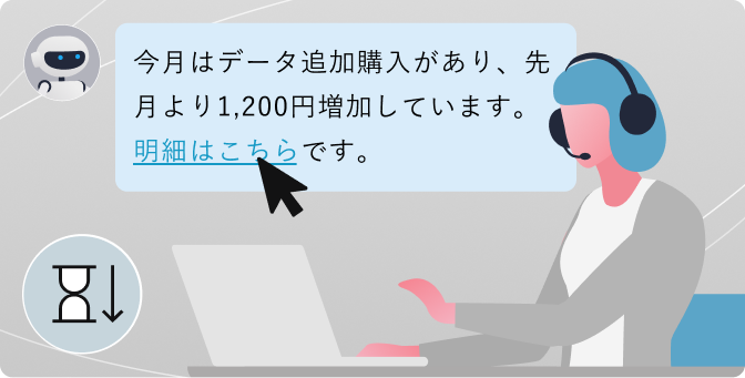 PKSHA ChatAgent（パークシャ チャットエージェント）のAIエージェントがオペレーターに情報提供しているイメージ