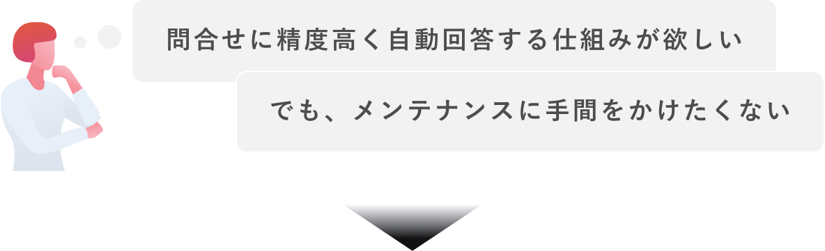 ツール導入を任された企業担当者のイメージ