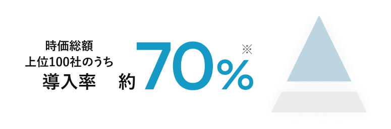 proof_adoption-rate-1