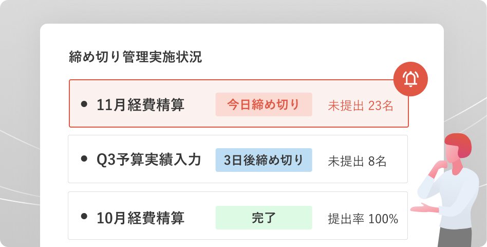 締切期限を管理しているイメージ