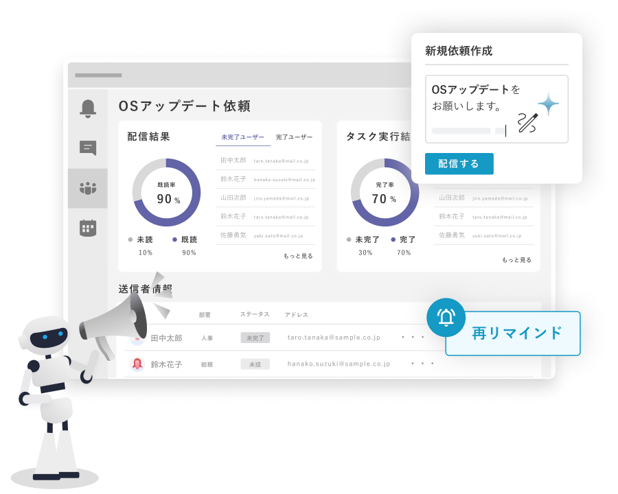 進捗管理がわかるダッシュボードとAIが依頼に対してリマインドしている様子を示すイメージ図
