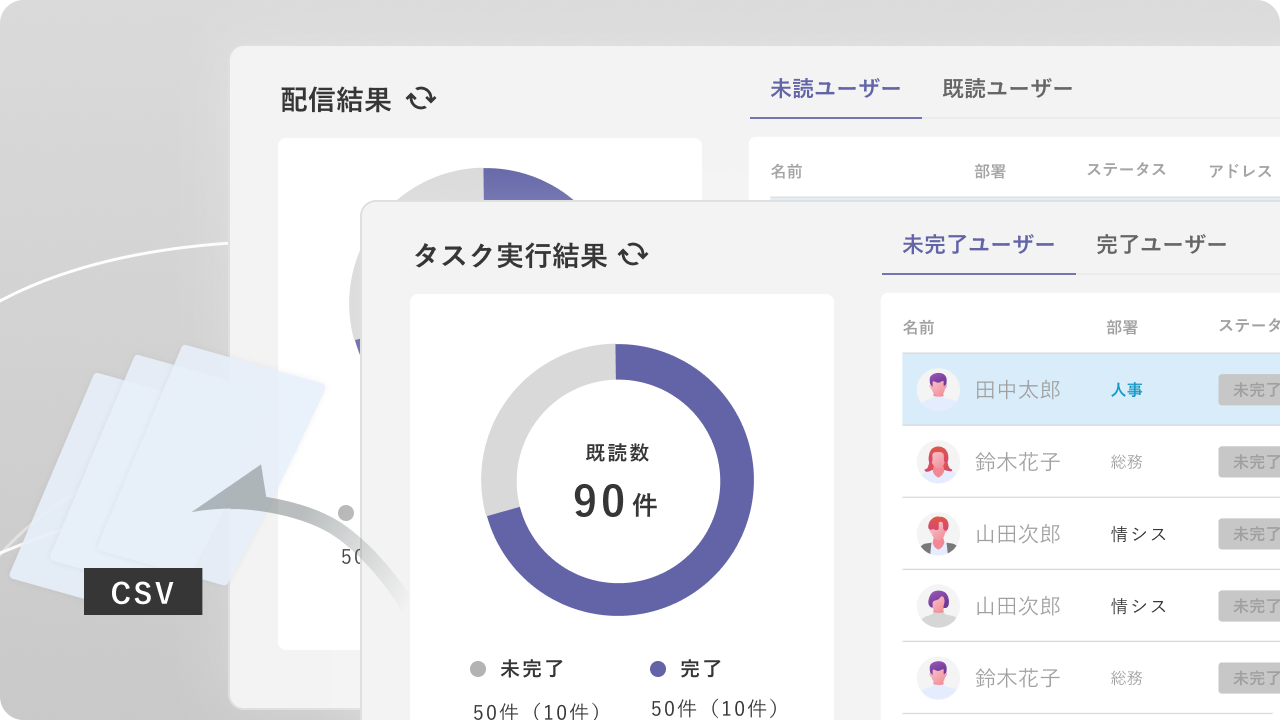 タスクの進捗の可視化ができるUIと完了証跡をCSVでエクスポートしているイメージ図