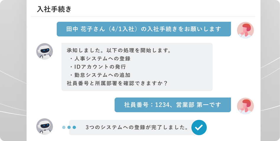 入社手続きをAIに依頼しているイメージ図