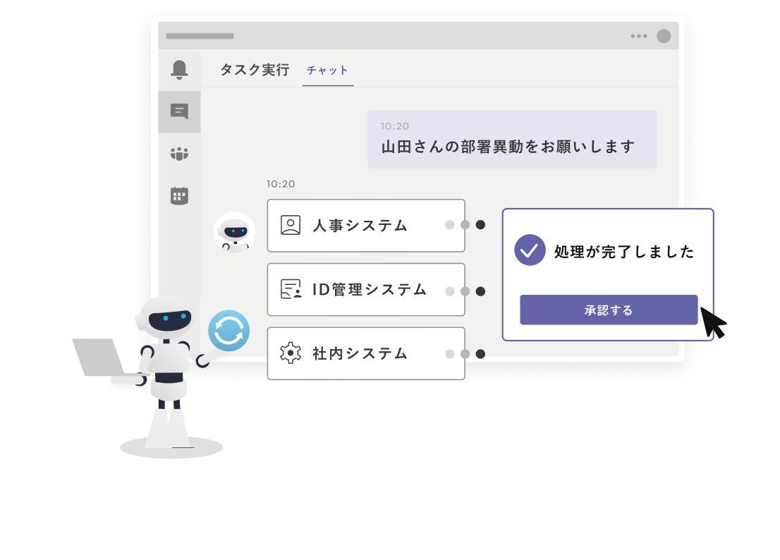 AIが自動でタスクを実行しているイメージ図