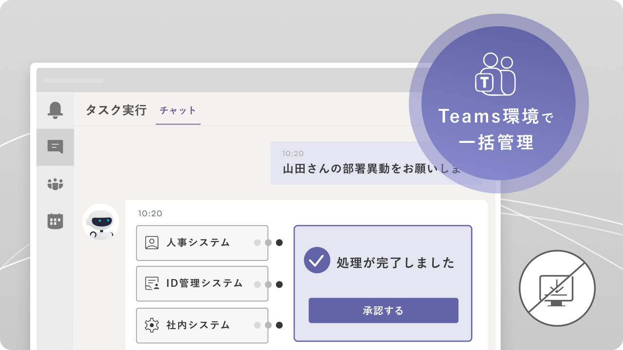 Teams環境でタスクの依頼・実行まで一括管理しているイメージ図