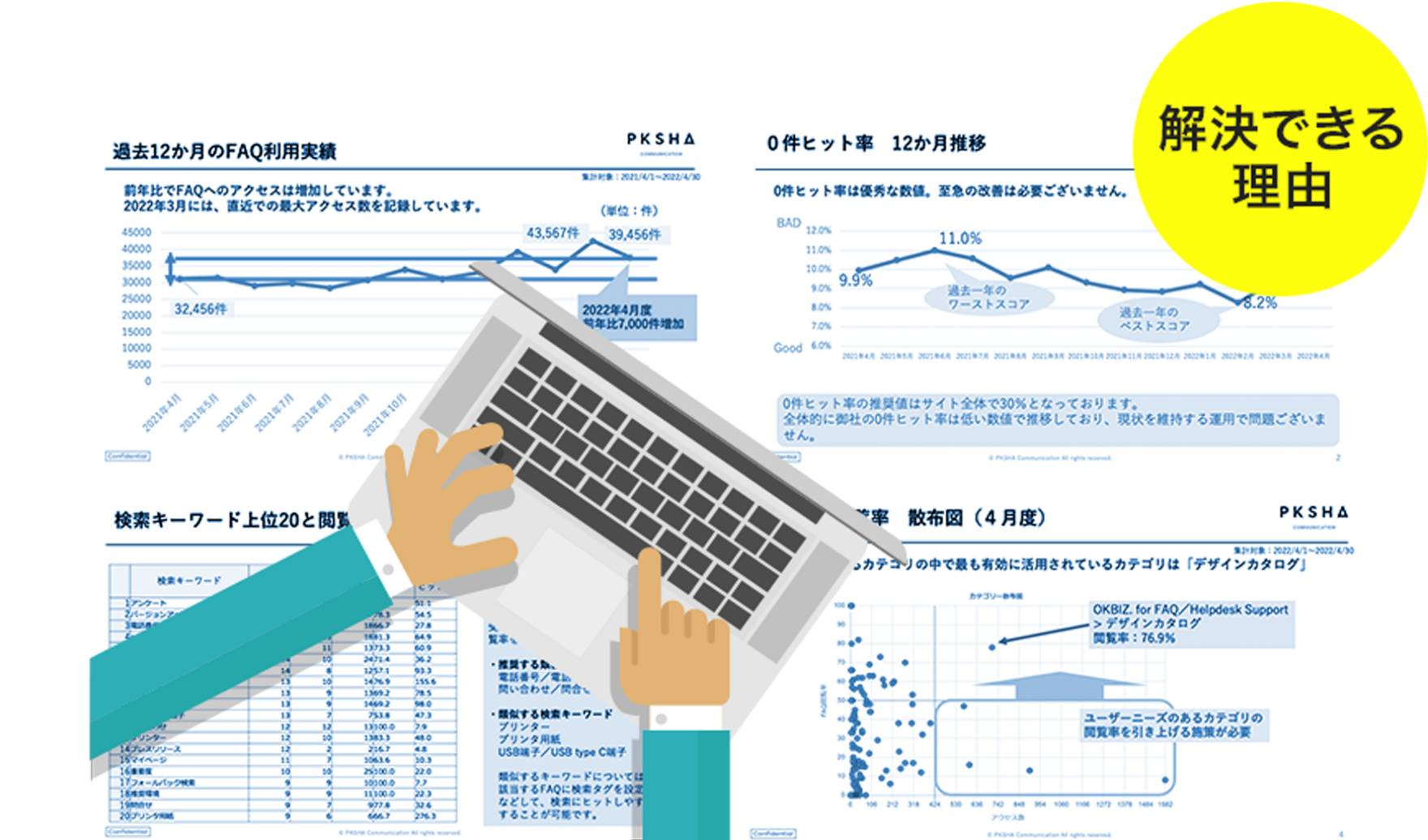 解決できる理由