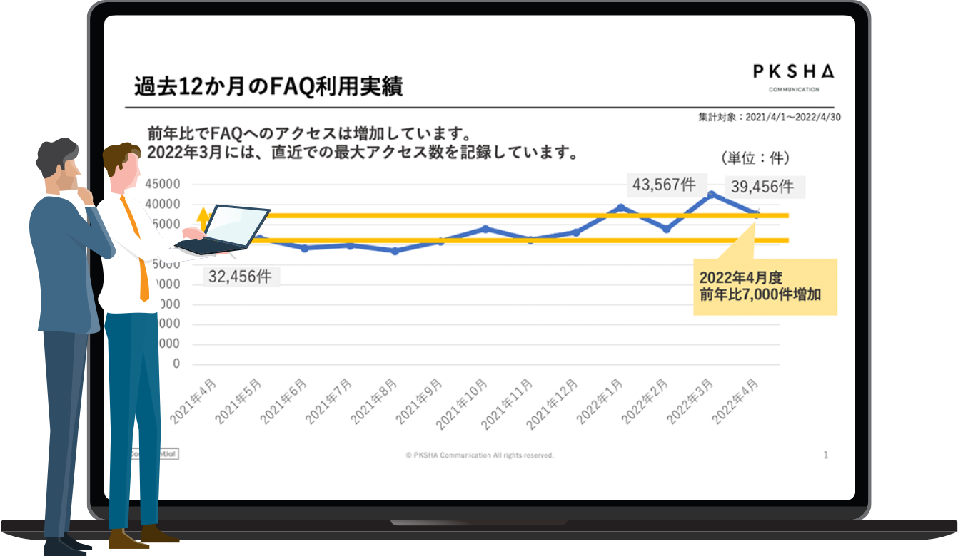 お問い合わせはこちら