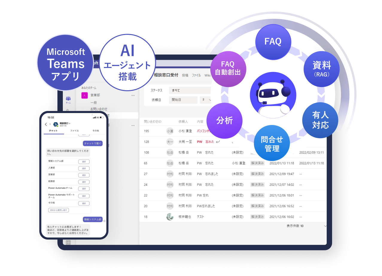 PKSHA AI Helpdesk（パークシャ AI ヘルプデスク）のPC・スマホの画面、および、サービスコンセプトを示したイメージ