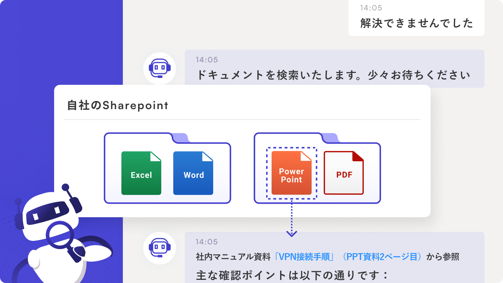 PKSHA AI Helpdesk（パークシャ AI ヘルプデスク）の導入により、FAQエージェントが社員からの問合せを自動回答しているイメージ