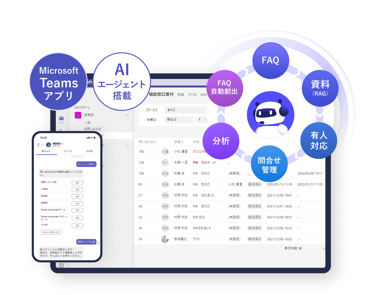 PKSHA AI Helpdesk（パークシャ AI ヘルプデスク）のPC・スマホの画面、および、サービスコンセプトを示したイメージ