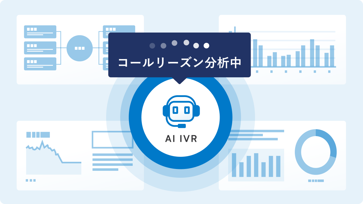 PKSHA Voicebot（パークシャ ボイスボット）のAI-IVRがコールリーズン（問い合わせ内容の）分析を行なっていることを示す図