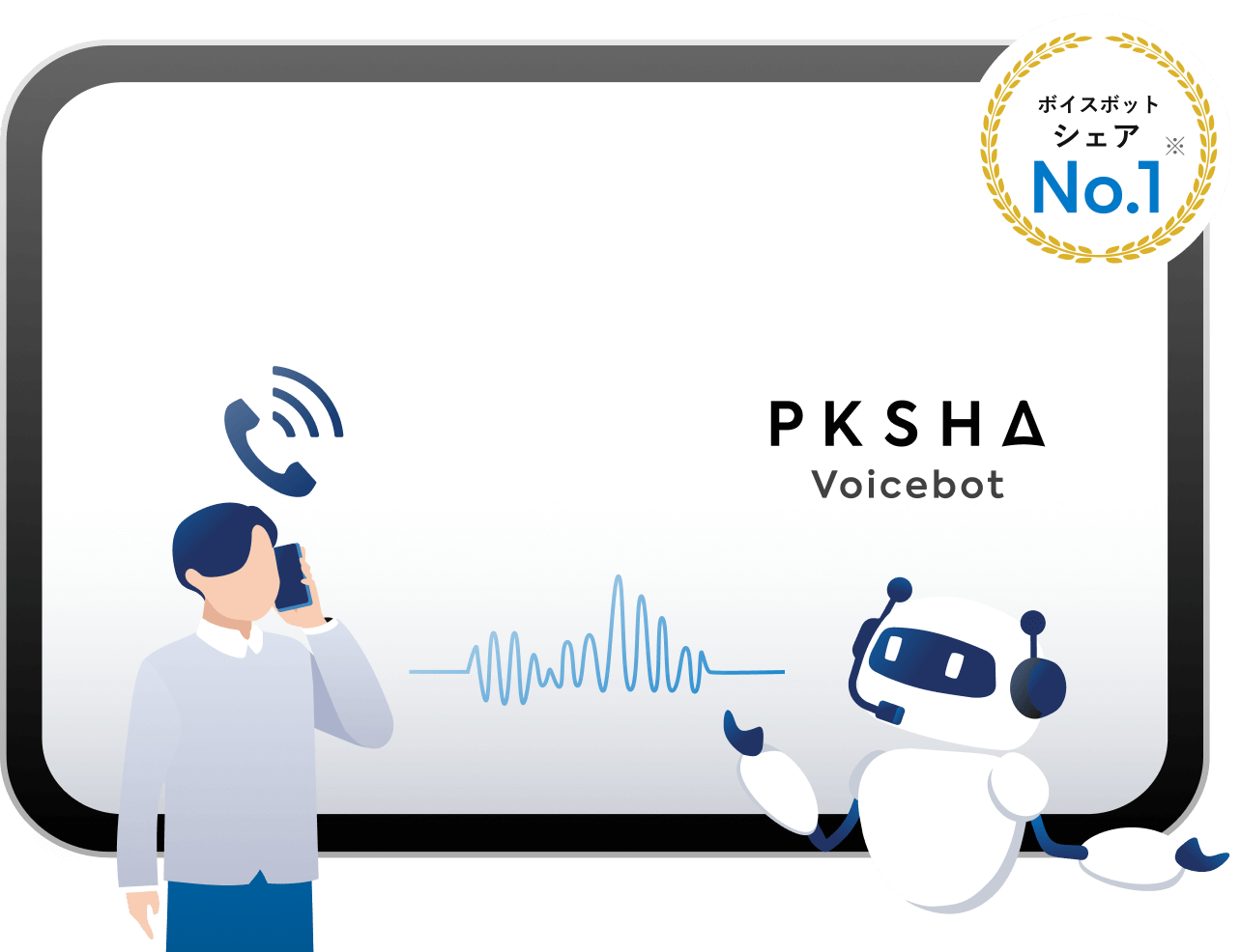 PKSHA Voicebot（パークシャ ボイスボット）のサービス説明動画