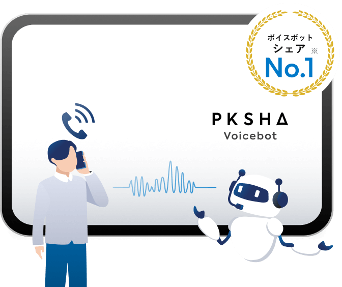 PKSHA Voicebot（パークシャ ボイスボット）のサービス説明動画