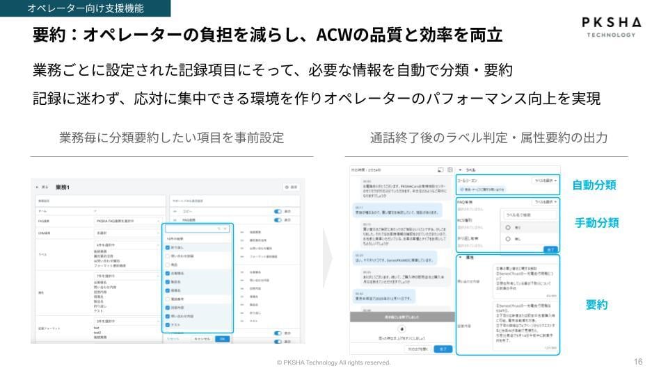 thumbnail_psi_material_要約オペレーターの負担を減らし、ACWの品質と効率を両立