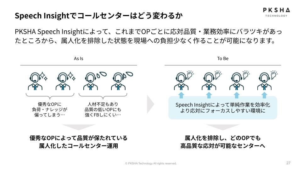 thumbnail_psi_material_Speech Insightでコールセンターはどう変わるか