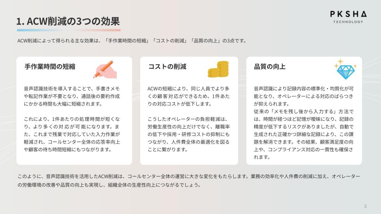 thumbnail_s02_wp_ACW削減の3つの効果